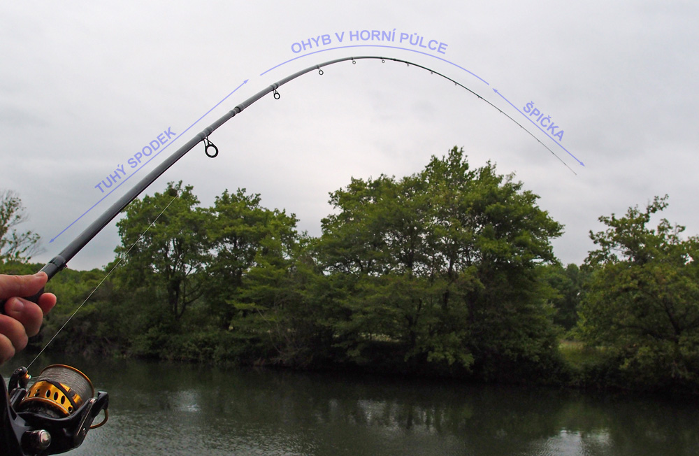 Recenze MAVER SKYLINE FEEDER - MAVER fishing - oficiální eshop
